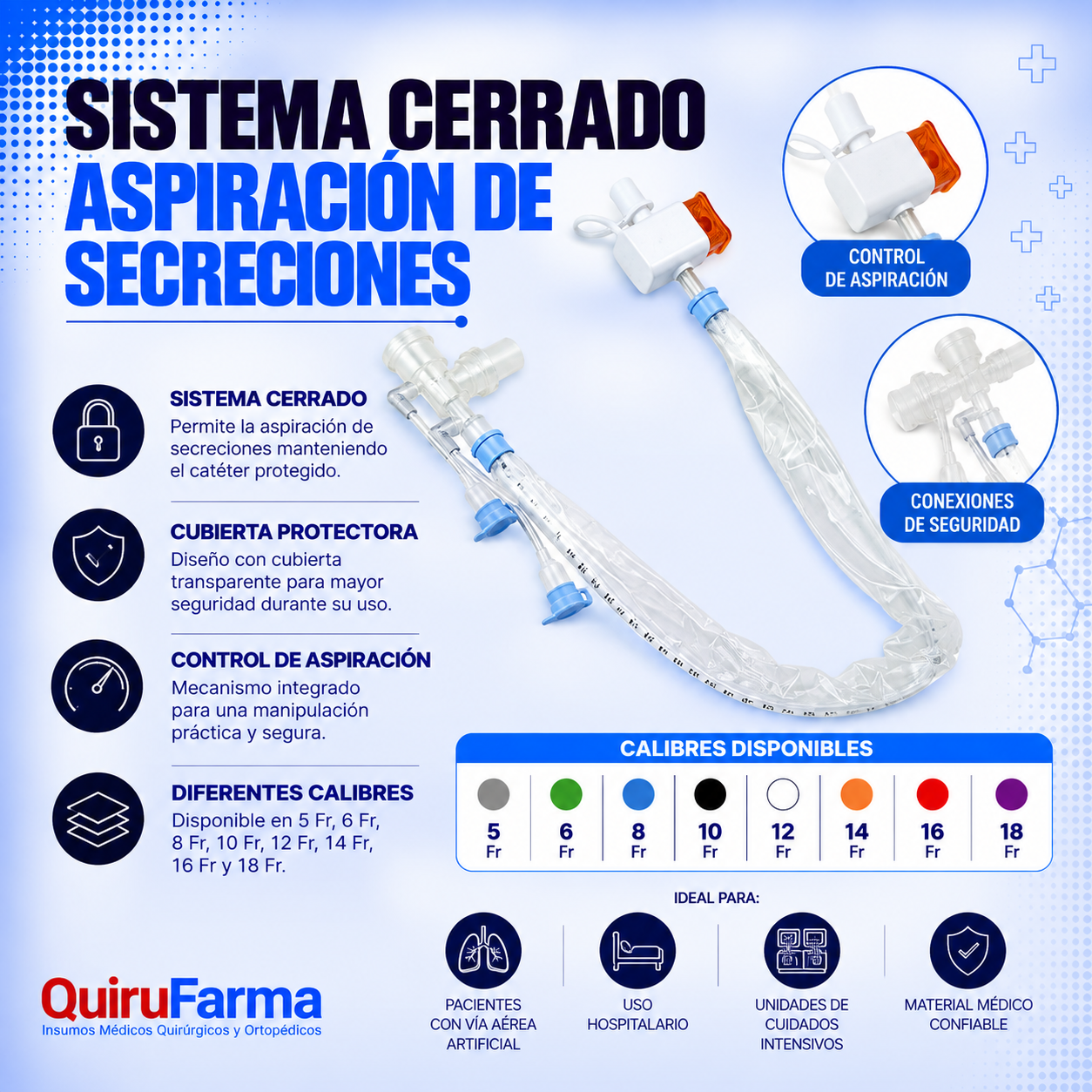 Sistema Cerrado para Aspiración de Secreciones | Diferentes Calibres – Quirufarma